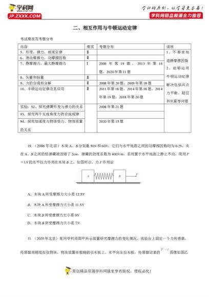 2004-2020北京高考物理试题分类汇编(等12份资料) 百度网盘分享(13.73M)