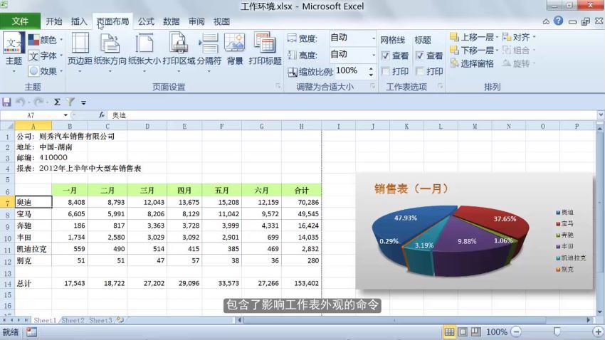 刘伟Excel基础大全 百度网盘分享(972.31M)