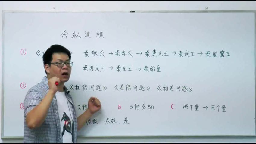 好芳法课堂：王昆仑数学素养课 百度网盘分享(3.32G)