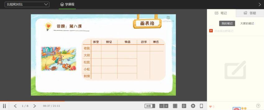 好芳法课堂：王芳看图写话 15 百度网盘分享(987.03M)