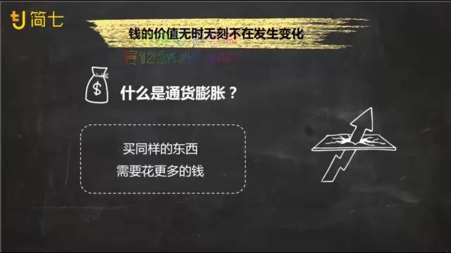 简七理财VIP（更新中） 百度网盘分享(5.26G)