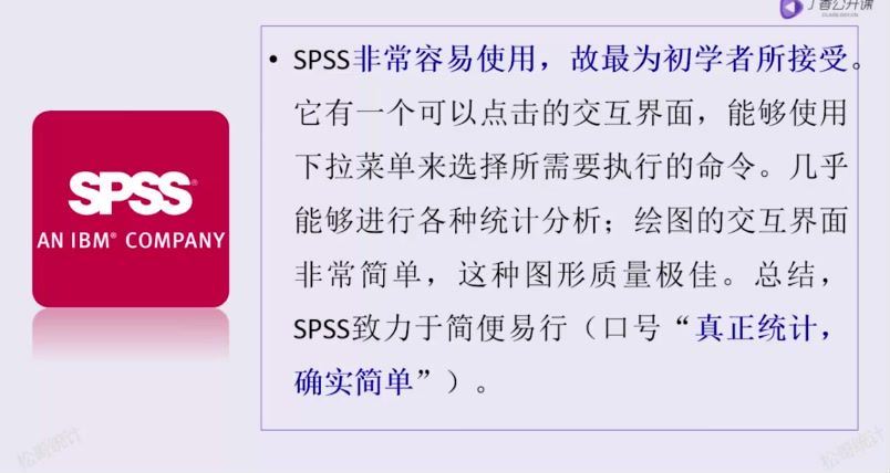 SPSS 中级统计实战教程 百度网盘分享(2.24G)