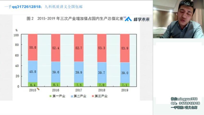 2021张雪峰高考志愿填报 百度网盘分享(16.64G)