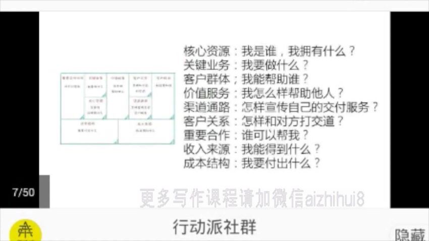 彭小六 系统阅读 洋葱阅读课 百度网盘分享(1.76G)