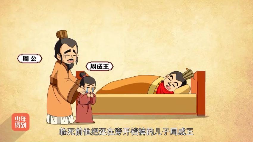 少年得到：【完结】爆笑中国历史 百度网盘分享(2.00G)