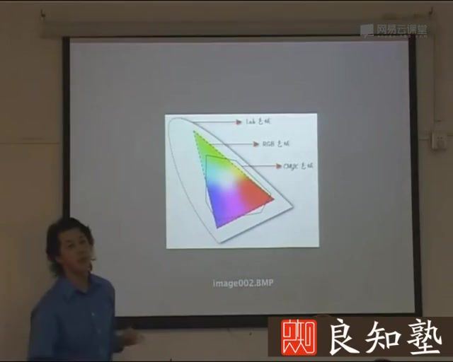 李涛Photoshop高手之路基础篇 百度网盘分享(1.88G)